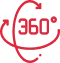 360° Hizmet  Anlayışı